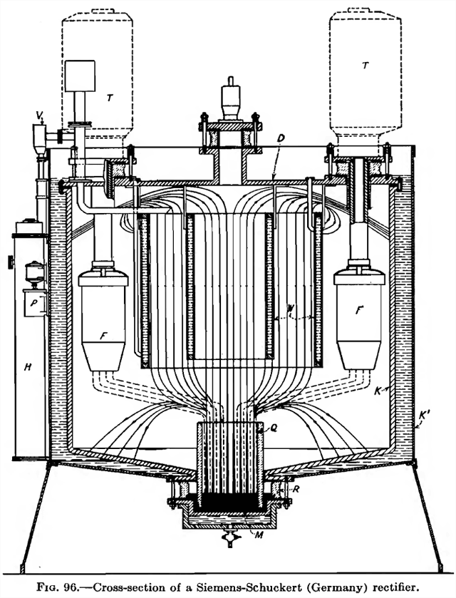 Siemens-Schuckert Quecksilberdampfgleichrichter